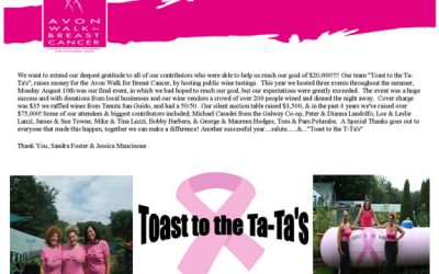 Breast Cancer Donation
